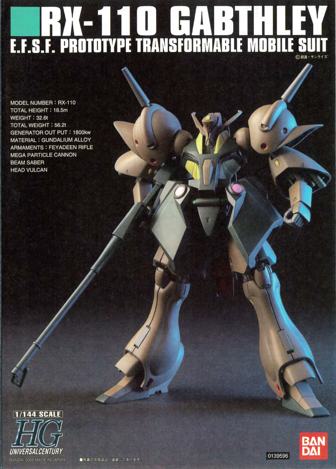 HGUC 1/144 RX-110 Gabthley