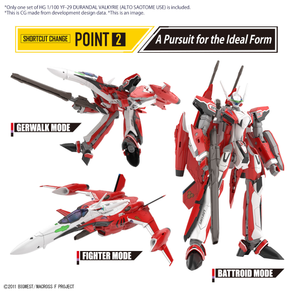 HG 1/100 YF-29 DURANDAL VALKYRIE ALTO USE