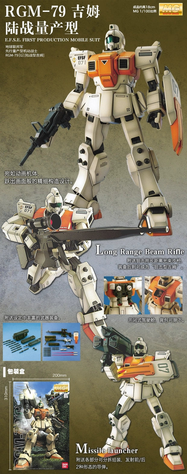 MG 1/100 GM GROUND TYPE