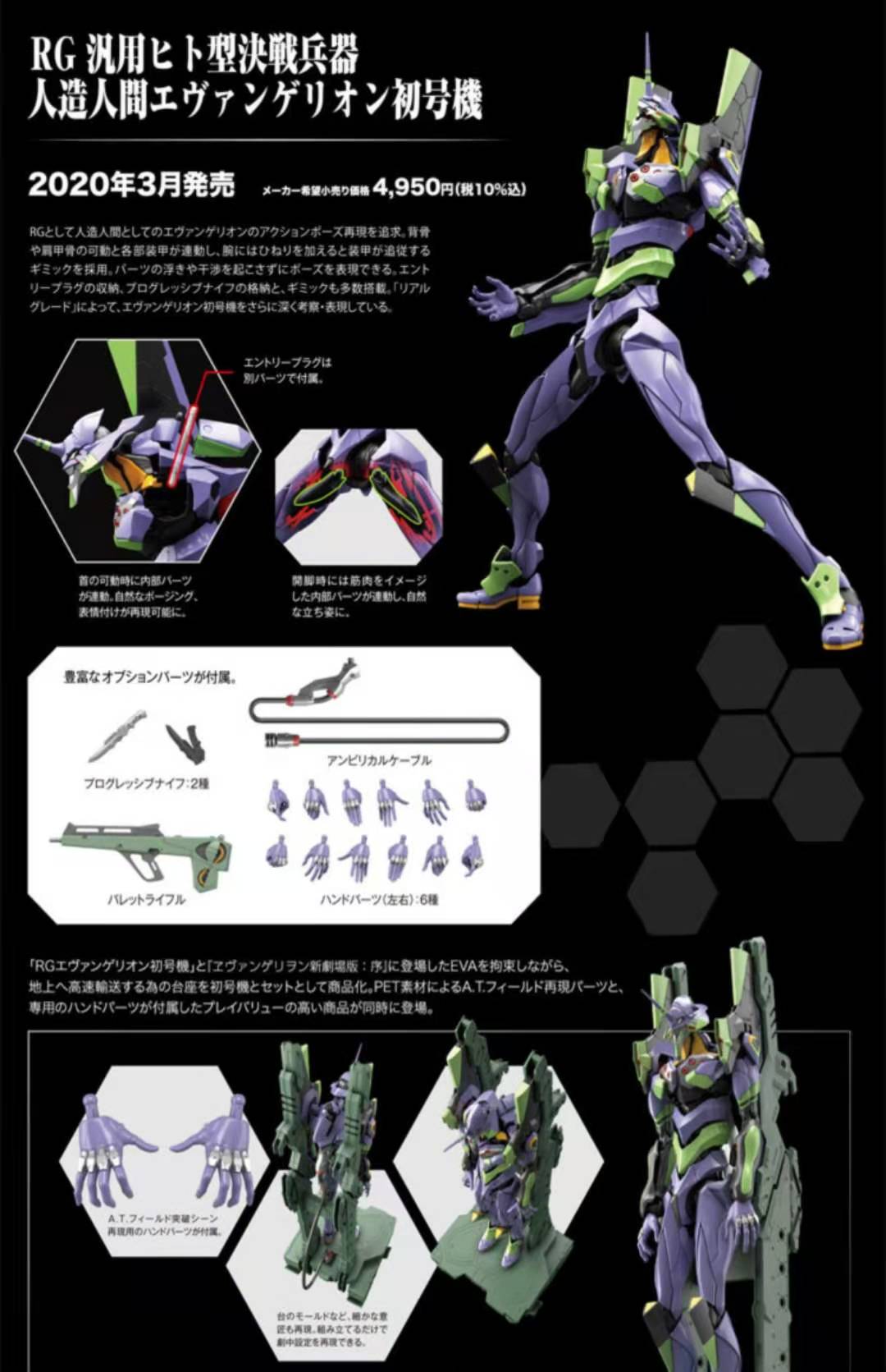 RG EVANGELION UNIT-01 DX