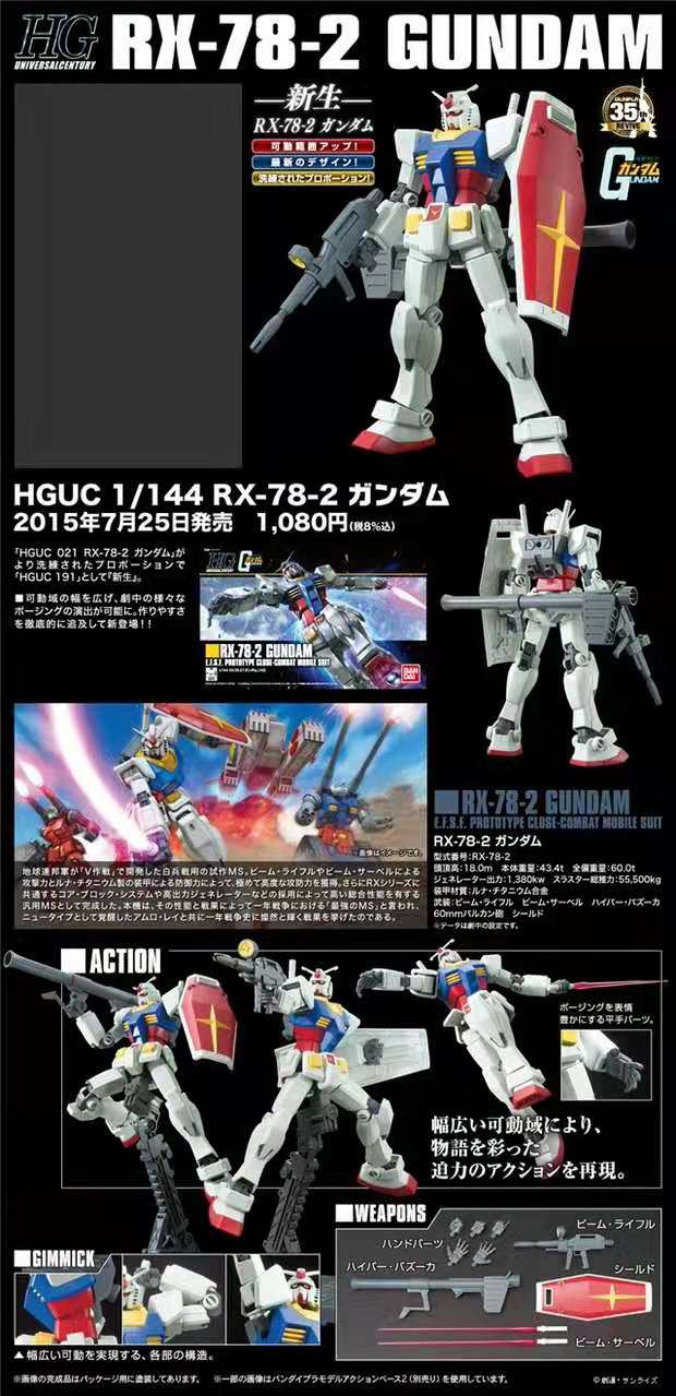 HGUC 1/144 RX-78-2 GUNDAM