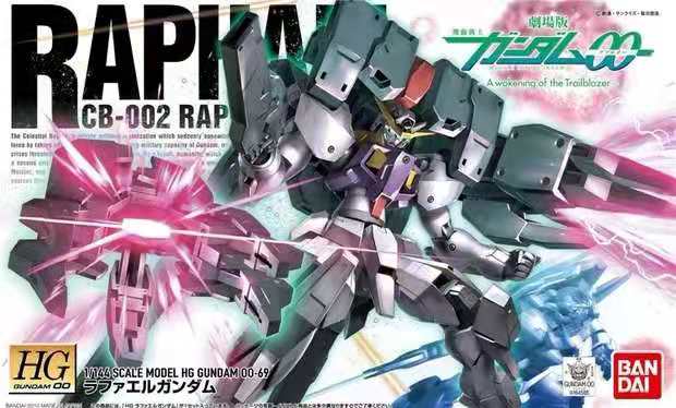 HG 1/144 RAPHAEL GUNDAM